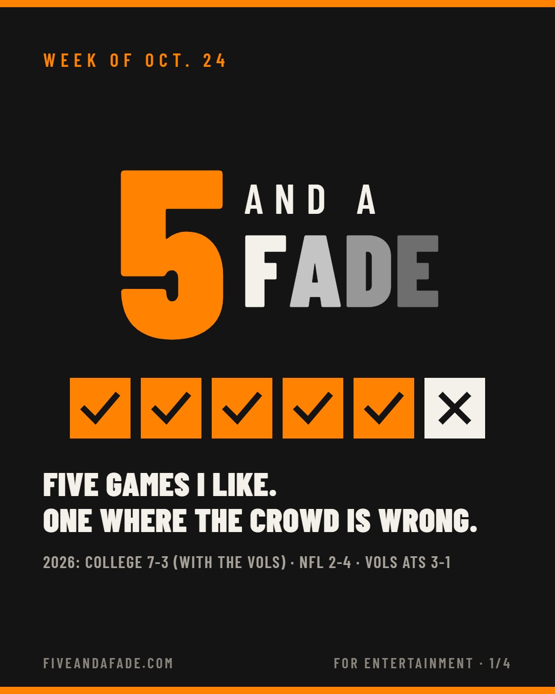 Five and a Fade, week of Oct. 24, with Jeremy R. Durham