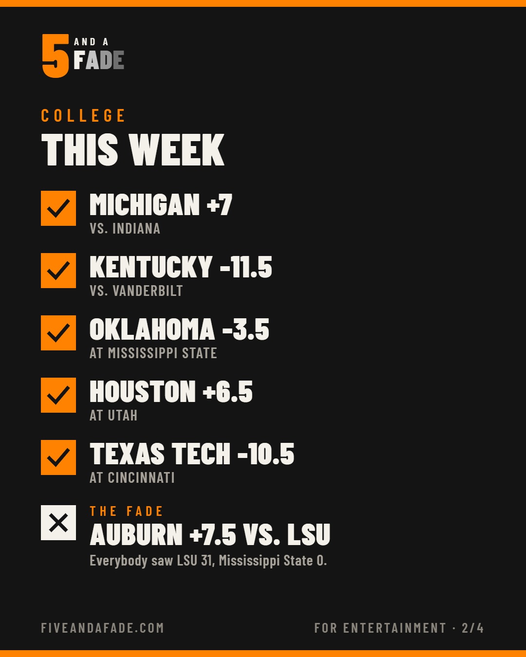Five and a Fade college picks, week of Oct. 24