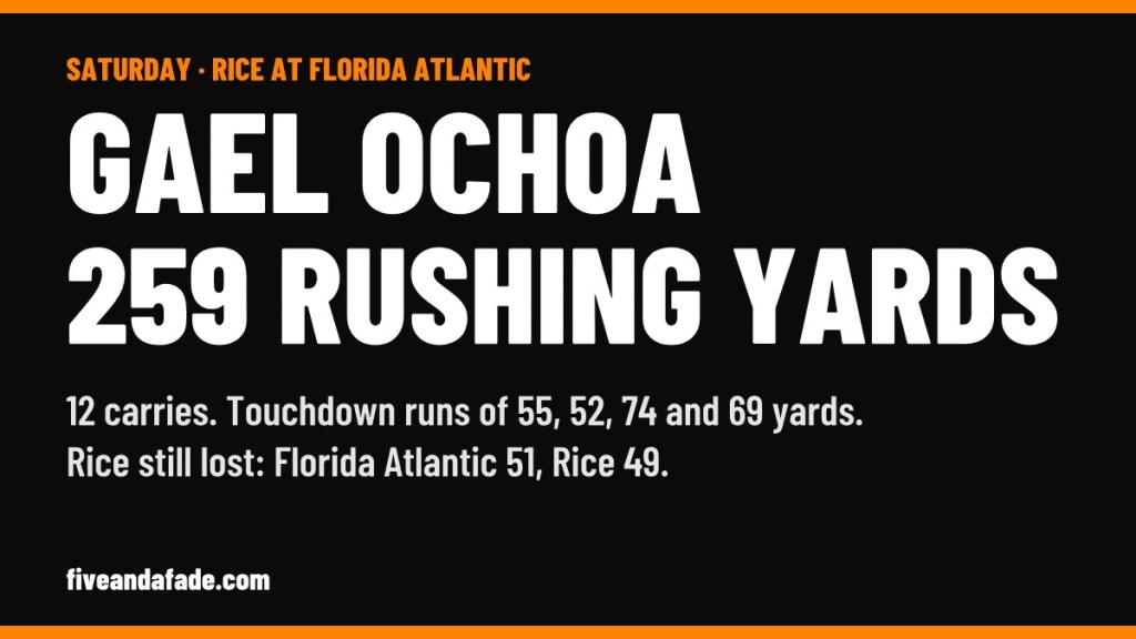 Five and a Fade card: Rice quarterback Gael Ochoa ran for 259 yards and four touchdowns in a 51-49 loss at Florida Atlantic