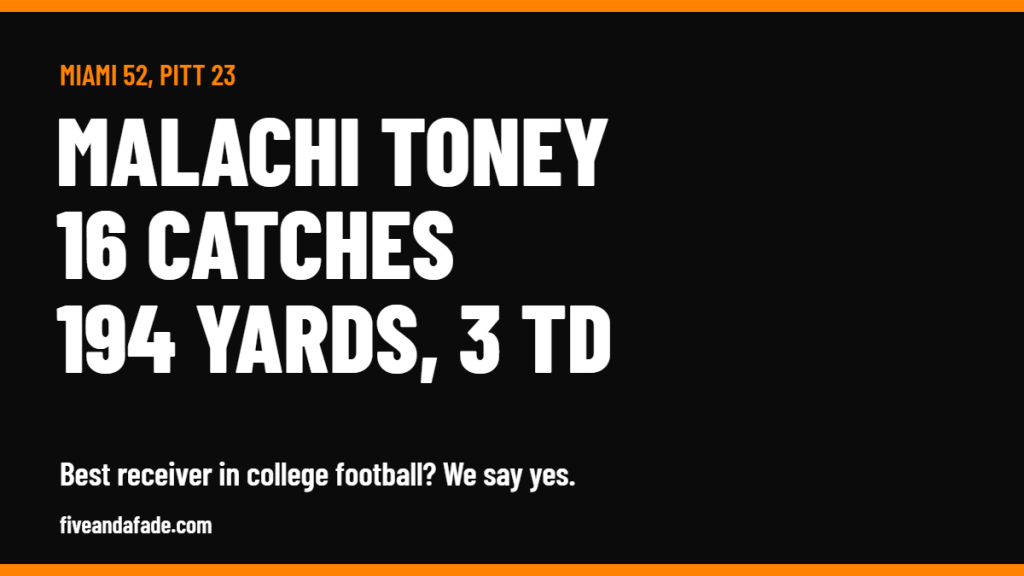 Five and a Fade card: Miami Hurricanes receiver Malachi Toney 16 catches, 194 yards, 3 touchdowns vs. Pitt Panthers